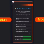 Make a Movie in Biltlife